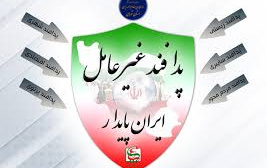 president of university of kashan emphasizes pivotal role of universities passive defense