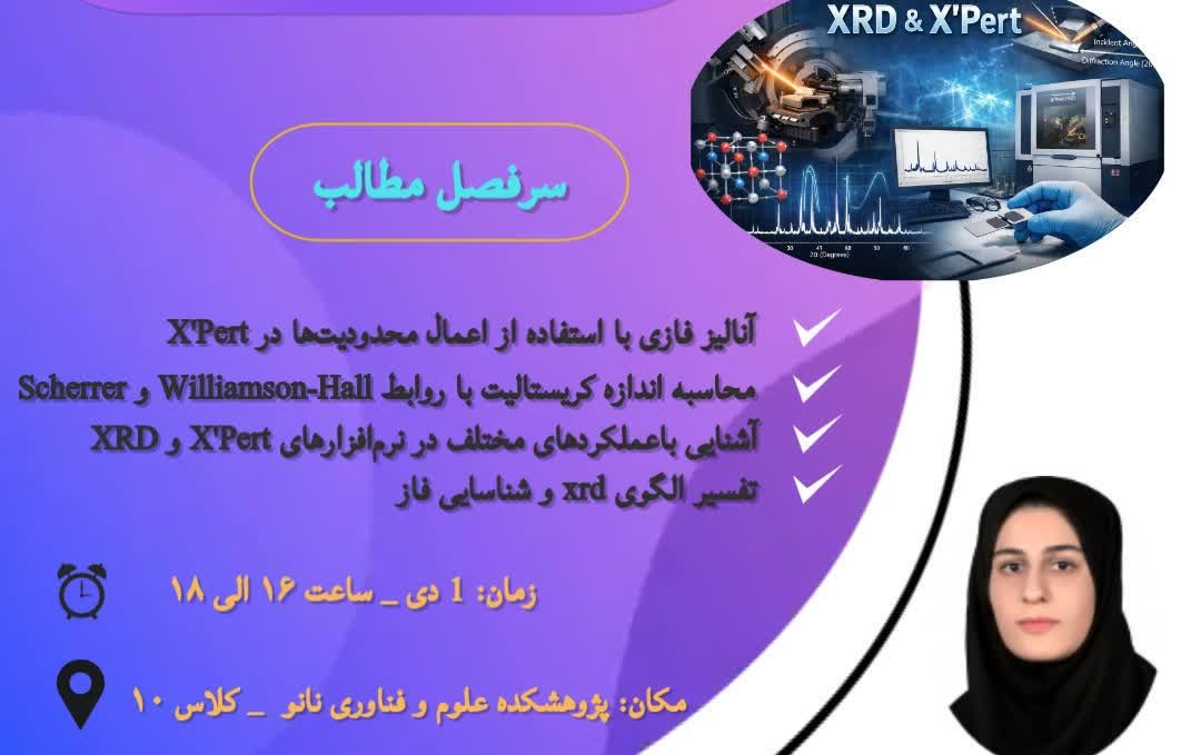 کارگاه تحلیل داده های xrd استفاده نرم افزار x'pert