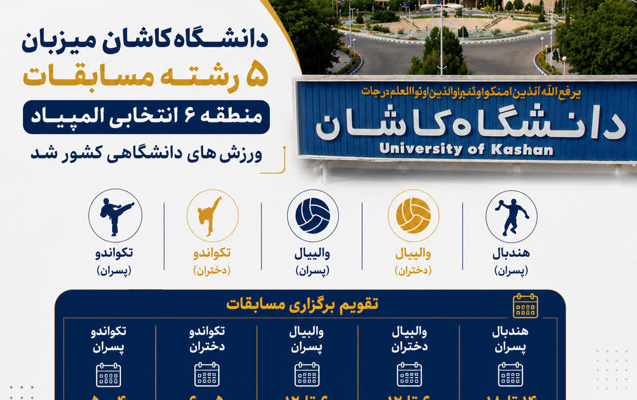 دانشگاه کاشان میزبان مسابقات ورزشی انتخابی هفدهمین المپیاد دانشجویان سراسر کشور