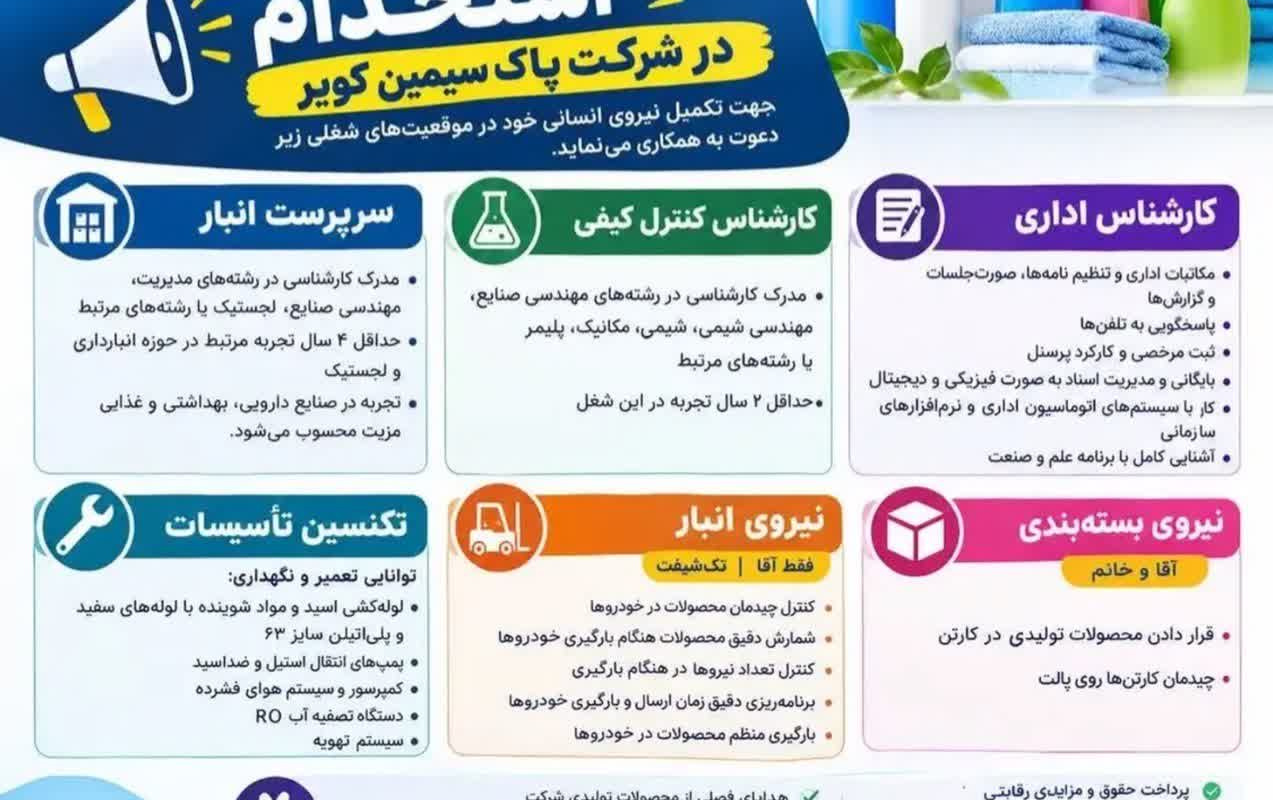 آگهی استخدام پاک سیمین کویر