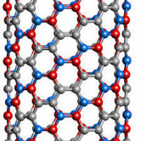 Kashan University synthesizes controlled nanostructures