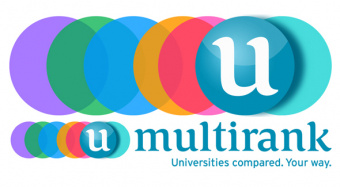 University of Kashan Indexed in U-Multirank, Find out What's New!