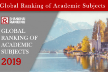 Four Academic Subjects with International Ranking at University of Kashan