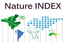 Nature Index Puts University of Kashan Among the Top in Natural Sciences