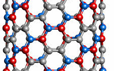 kashan university synthesizes controlled nanostructures