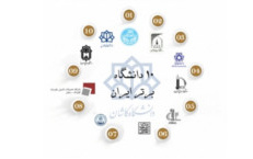 دانشگاه کاشان جزء ۱۰ دانشگاه برتر کشور نظام رتبه‌بندی isc قرار گرفت