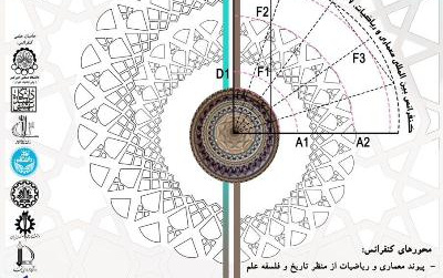 کنفرانس بین‌المللی معماری ریاضیات