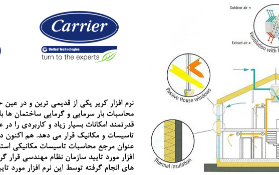 جلسه توجیهی کارگاه های خانه صنعت