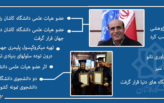 افتخارات دانشگاه کاشان بهمن اسفند ماه ۱۳۹۶