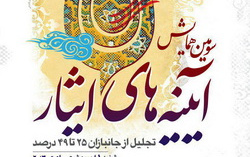 برگزاری سومین همایش آیینه های ایثار دانشگاه کاشان