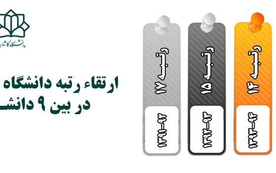 ارتقاء دانشگاه کاشان رتبه بندی آی اس سی
