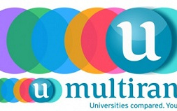 university of kashan indexed u-multirank, find out what's new