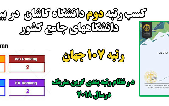 کسب رتبه دوم نظام رتبه بندی گین متریک