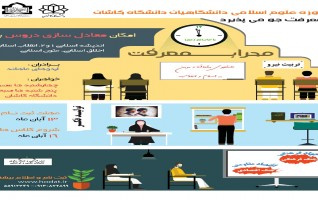 ثبت نام حوزه علوم اسلامی دانشگاهیان تمدید شد