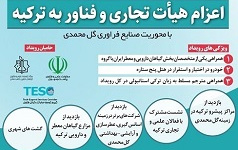 فراخوان شرکت گیاهان دارویی معطر دانشگاه کاشان برای سفر علمی، تحقیقاتی تجاری ترکیه