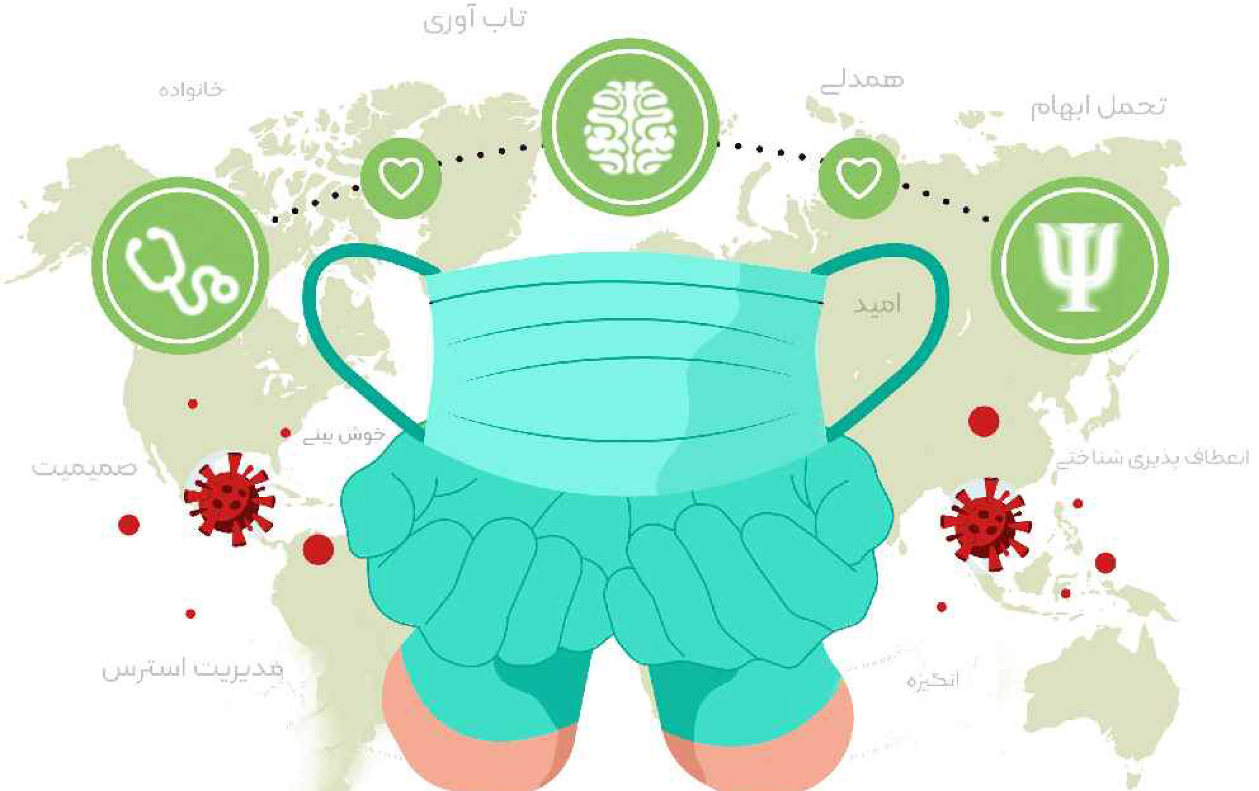 راهنمای پیشگیریو کنترل بیماری کووید ۱۹در بخش های مختلف دانشگاه