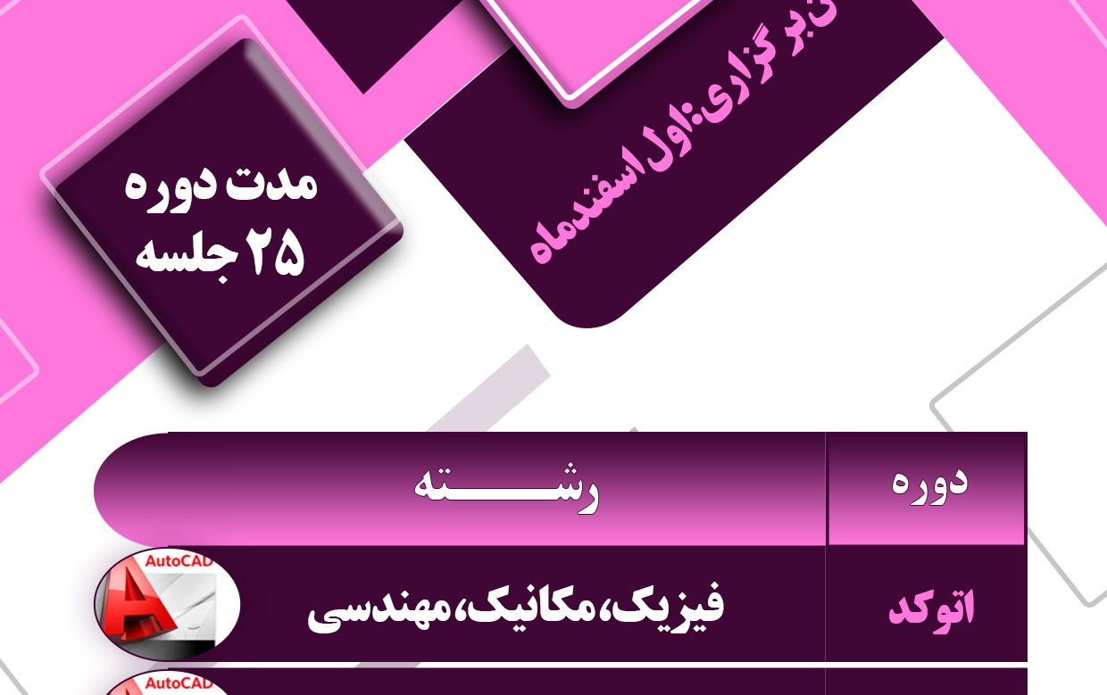 دوره های مهارتی طراحی صنعتی