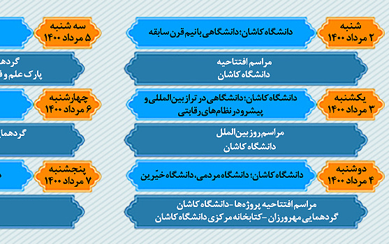 عناوین برنامه های هفته دستاوردها افتخارات دانشگاه