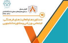 دستاوردها فعالیت های فرهنگی،اجتماعی ،ورزشی مشاوره دانشجوییدستاوردها . افتخارات دانشگاه کاشان سال ۱۳۹۲ تا ۱۴۰۰