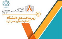 زیرساخت های دانشگاه کاشان (فعالیت های عمرانی)دستاوردها . افتخارات دانشگاه کاشان سال ۱۳۹۲ تا ۱۴۰۰