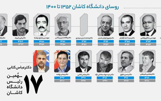 روسای دانشگاه کاشان سال ۱۳۵۲ تا ۱۴۰۰