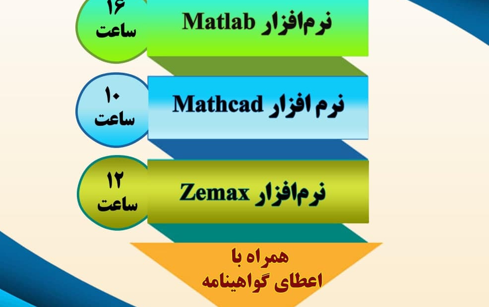 دوره های آموزشی مرکز کارآفرینی دانشگاه پاییز ۱۴۰۰