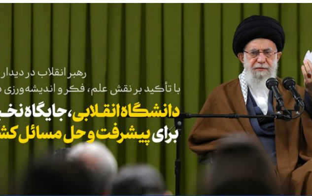 رهبر معظم انقلاب اسلامی دیدار جمعی دانشجویان تشکل‌های دانشجویی: