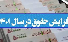 دستورالعمل اجرایی قانون ترمیم حقوق کارکنان بازنشستگان کشوری لشکری