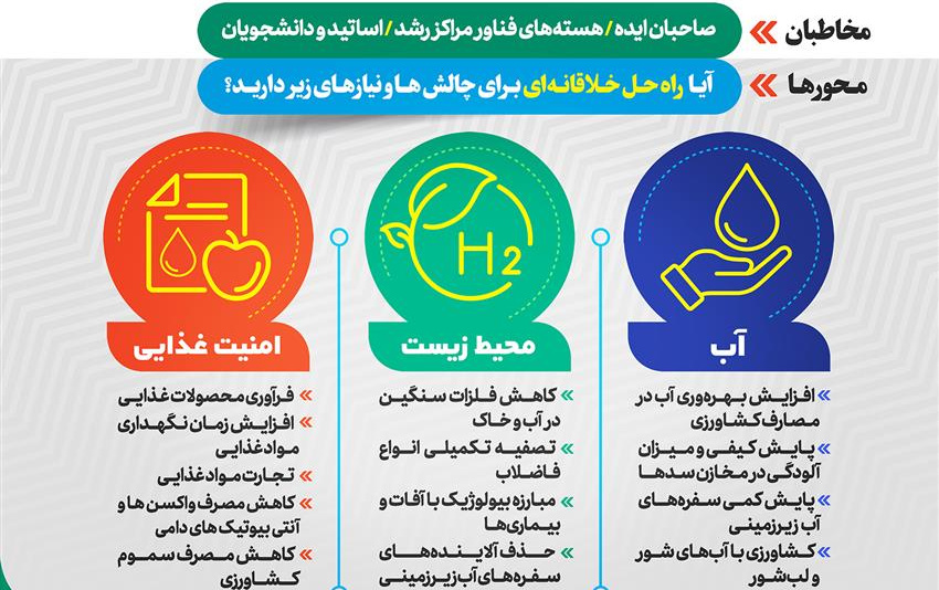 رویداد تانا