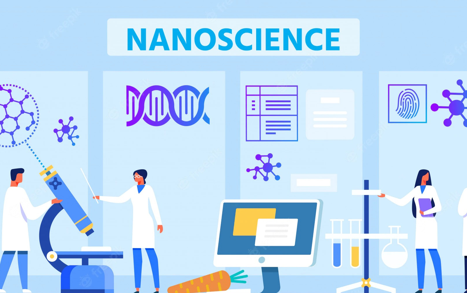 welcome to nanoscience nanotechnology research institute