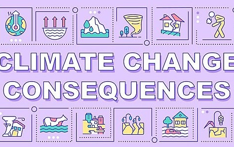 welcome to applied science center water, drought, climate change