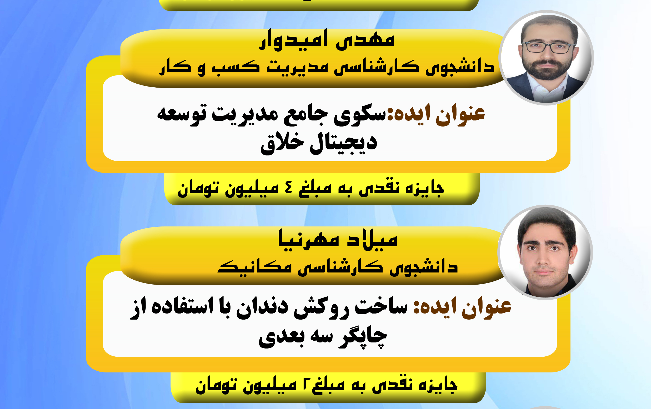 برندگان نهایی رویداد ایده‌پردازی-ایده‌شو