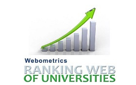 kashan 8th webometrics iran, 1580th world