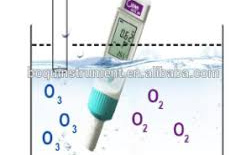 اندازه گیری اوزون روش یدومتریآزمایشگاه آنالیز صنعتی