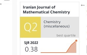 ارتقاء نشریه بین‌المللی ریاضی‌شیمی دانشگاه کاشان رتبه q۲ اسکوپوس