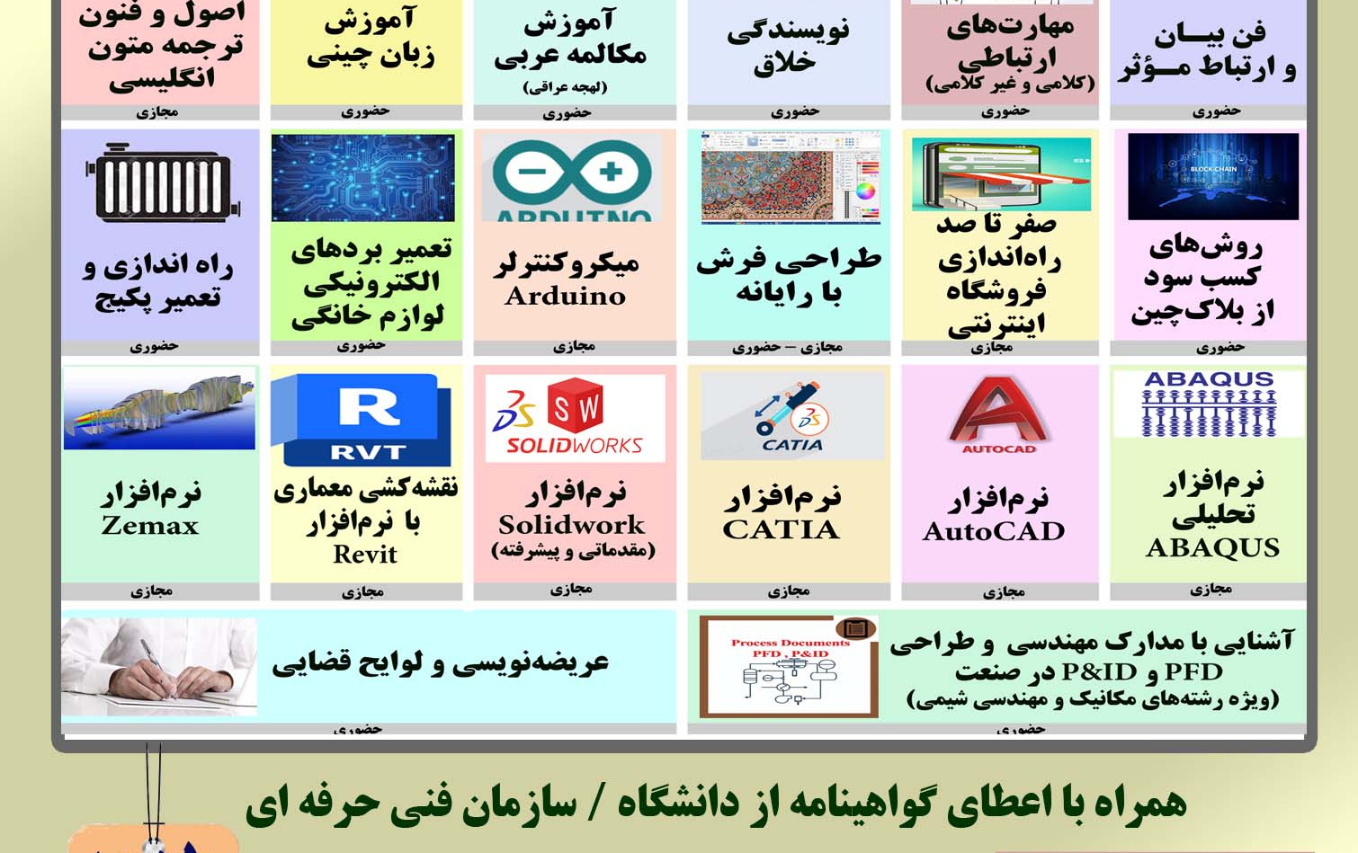 دورههای آموزشی مهارتی-زمستان۱۴۰۲