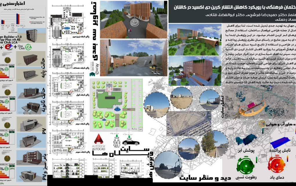 اطلاعیه برگزاری جلسه دفاع پایان نامه کارشناسی ارشد آقای احسان رحمتی عنوان طراحی ساختمان فرهنگی رویکرد کاهش انتشار کربن دی اکسید کاشان