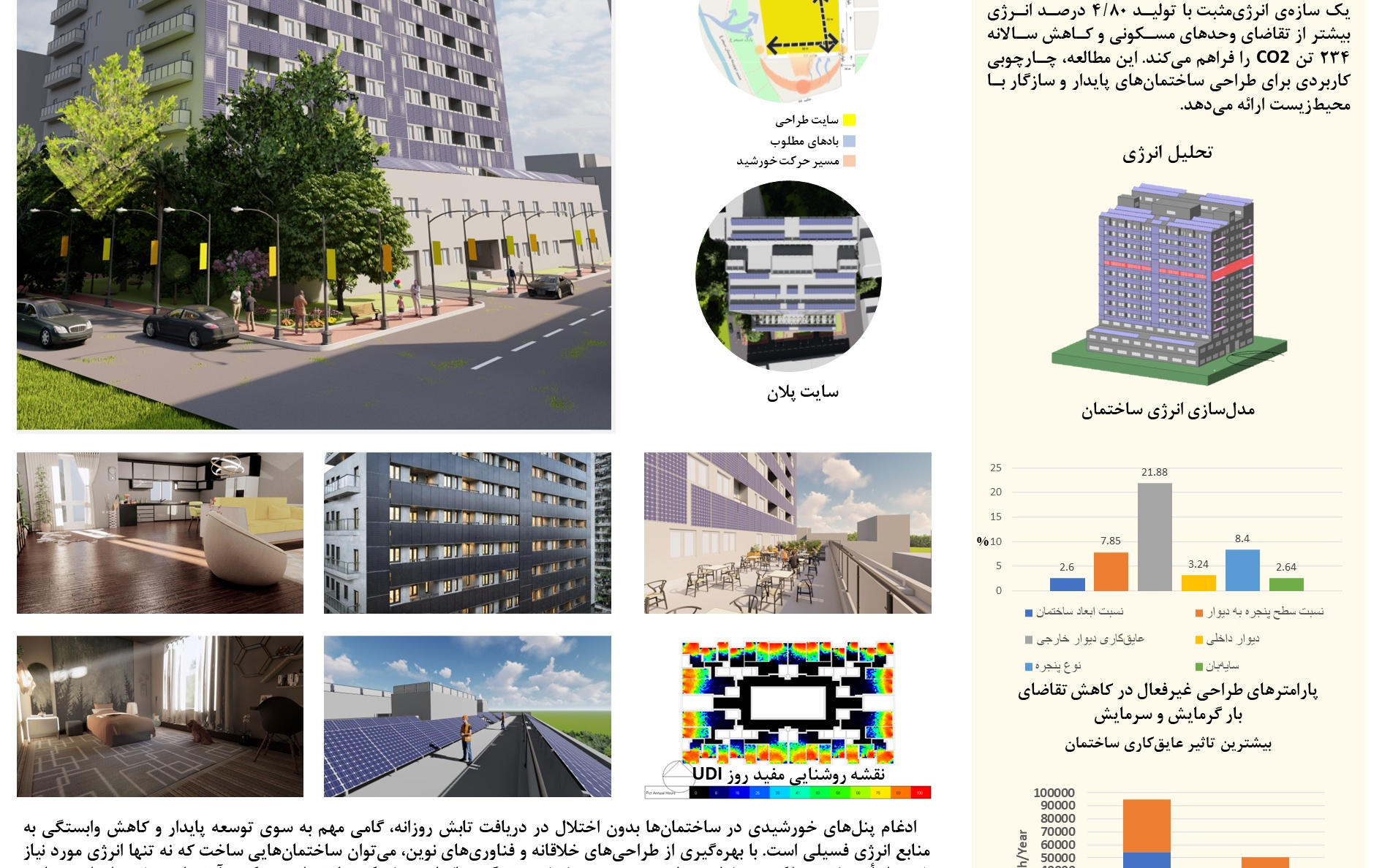 اطلاعیه جلسه دفاع پایان نامه ارشد آقای محمد محبیان فر یکشنبه ۲۸ بهمن ۱۴۰۳