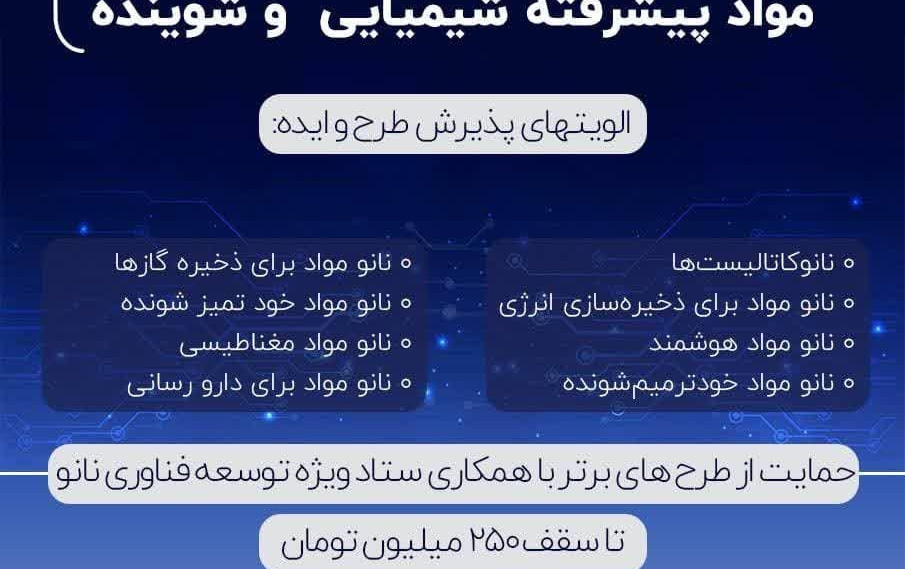 فراخوان جذب ایدههای نوآورانه حوزه فناوری نانو
