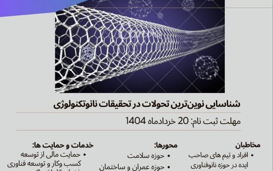 فراخوان جذب ایده‌های نوین کارآفرینی حوزه نانوفناوری (برنامه پیشگامان نوآوری فناوری نانو)