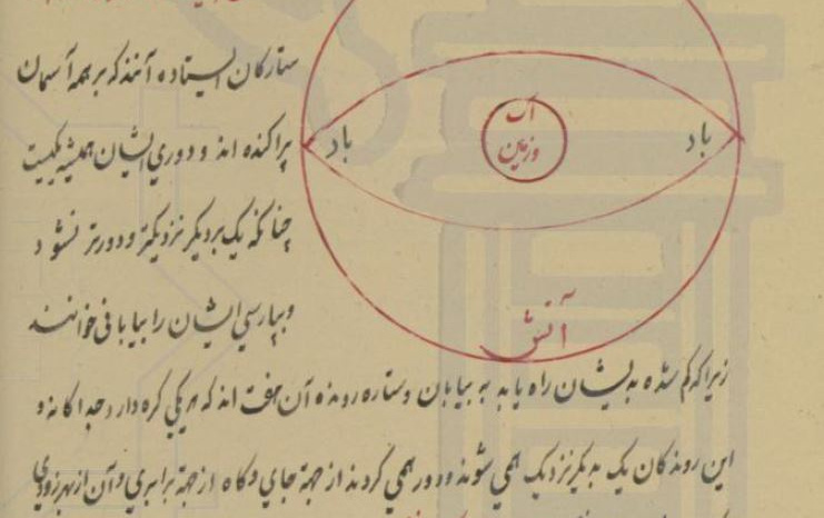 ستاره رونده نوشتارهای پیشین