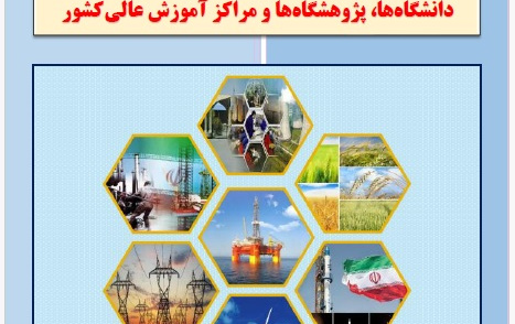 چهل نهمین نشست مدیران ارتباط جامعه صنعت دانشگاهها، پژوهشگاهها مراکزآموزش عالی کشور