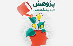 برنامه های برگزار شده دانشکده  مهندسی برق کامپیوتر هفته پژوهش ۱۴۰۳