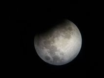 تصویربرداری اولیه از ماه گرفتگی شامگاه سه شنبه بیست و پنجم تیر ۱۳۹۸ توسط رصدخانه دانشگاه کاشان