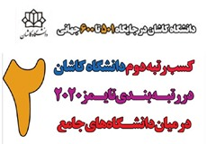 کسب رتبه دوم  دانشگاه کاشان در رتبه بندی تایمز۲۰۲۰ در میان دانشگاه‌های جامع کشور