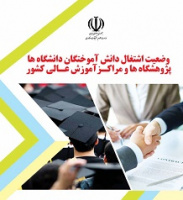 کسب رتبه پنجم اشتغال دانش‌آموختگان کارشناسی ارشد دانشگاه کاشان در بین دانشگاه ها، پژوهشگاه ها و مراکز آموزش عالی کشور