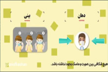 نحوه صحیح استفاده از ماسک