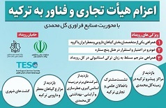 فراخوان شرکت گیاهان دارویی و معطر دانشگاه کاشان برای سفر علمی، تحقیقاتی و تجاری به ترکیه