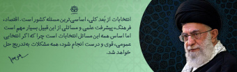حضور در انتخابات ۱۴۰۰