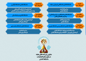 عناوین و برنامه های هفته دستاوردها و افتخارات دانشگاه کاشان